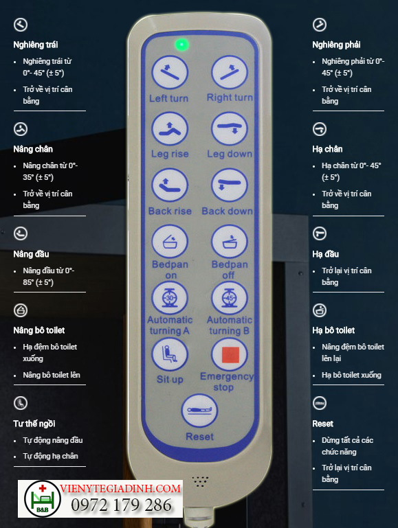 REMOTE DCN16